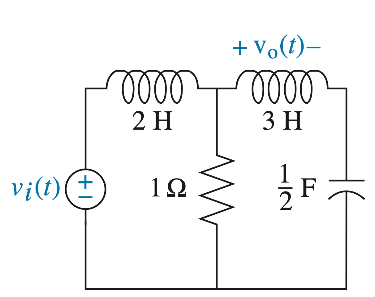 Homework 1, problem 1.