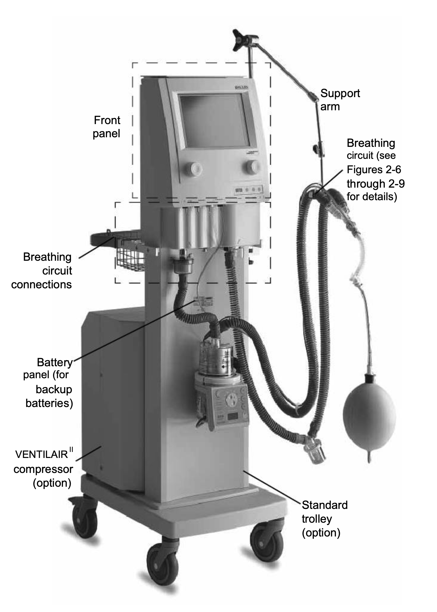 Example mechanical ventilator.