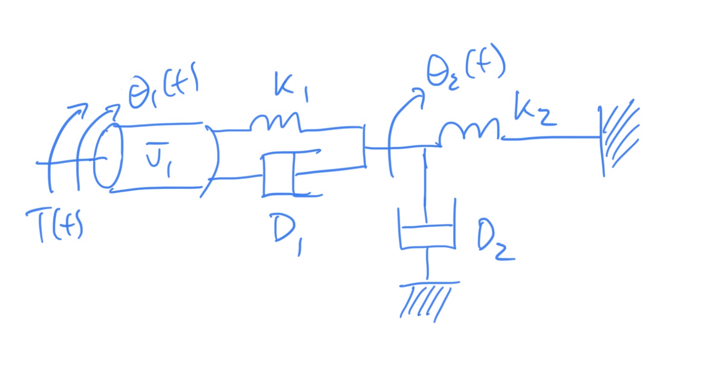 Rotational mechanical system for student example 3.