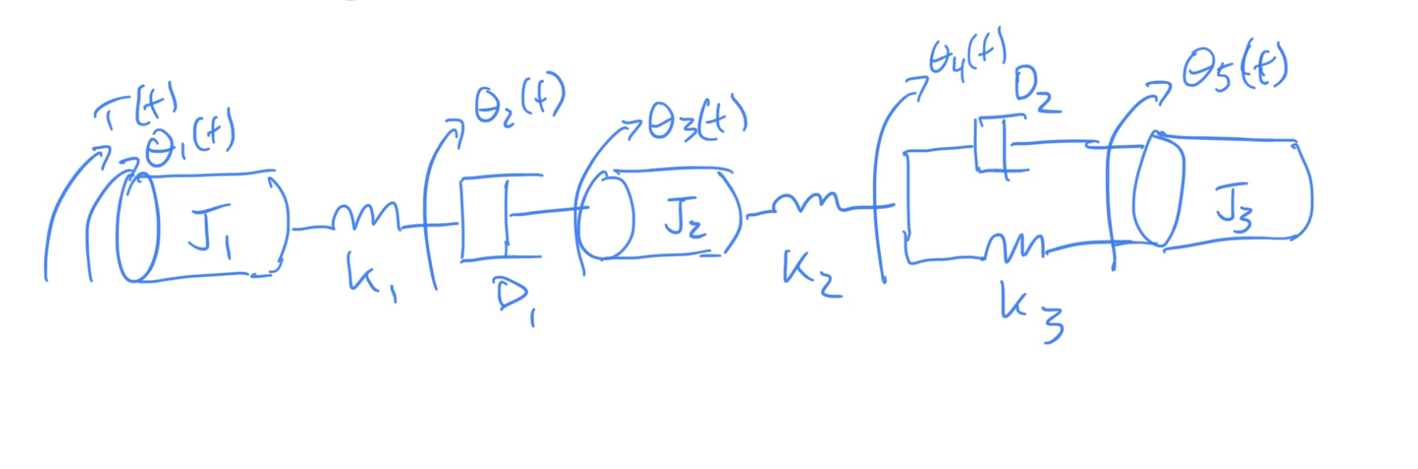Rotational mechanical system for student example 4.
